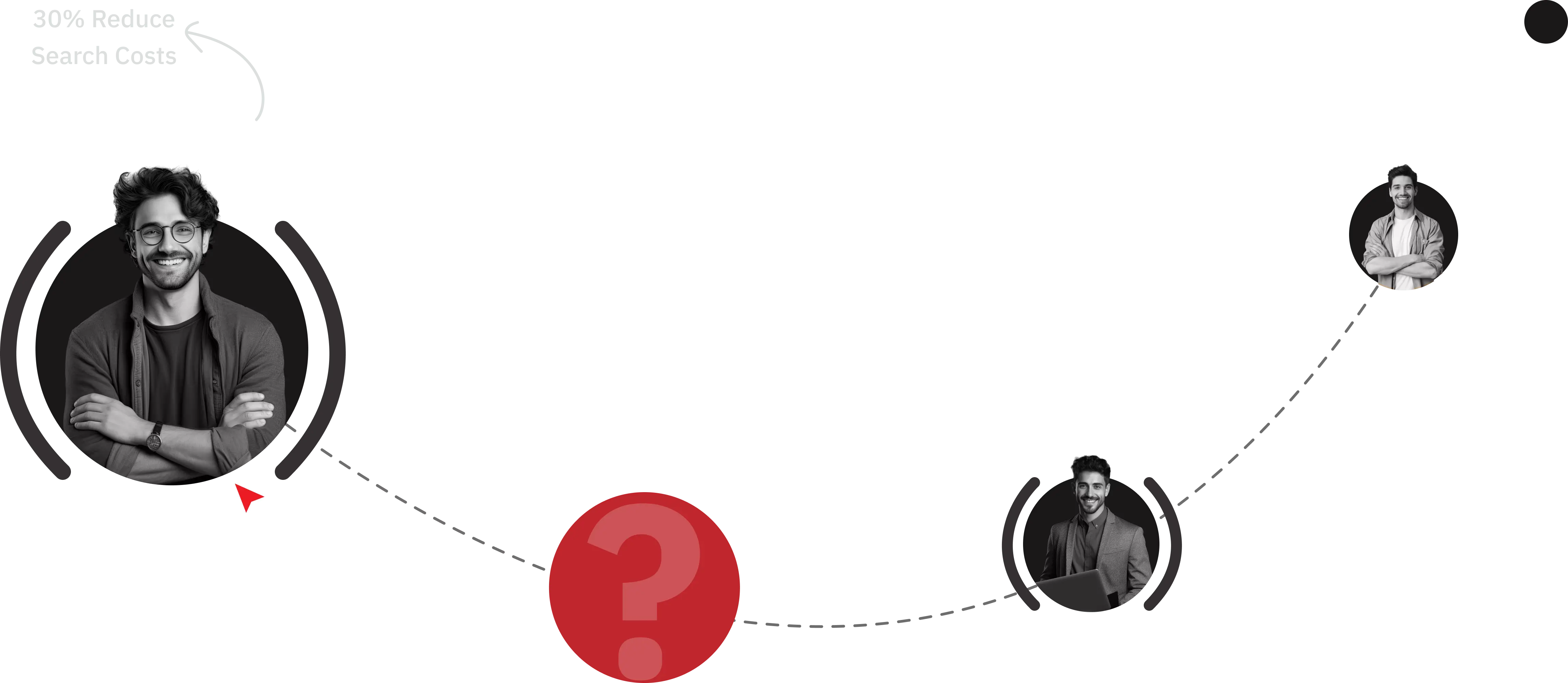 tawzef offers the best human resources management services