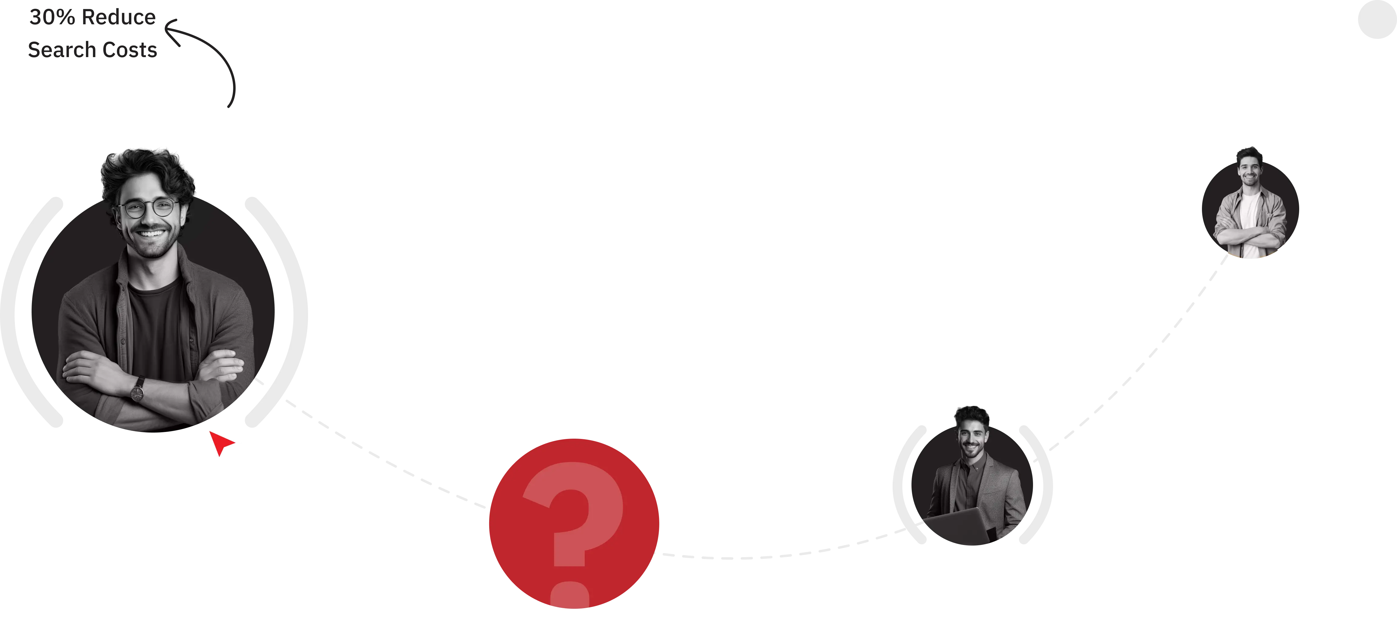 tawzef offers the best human resources management services