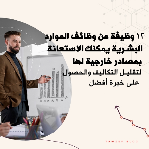 12 Most widelyoutsourced HR functions