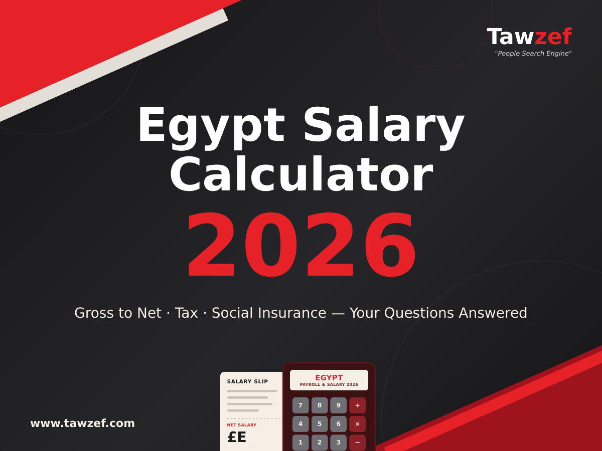 Egypt salary calculator 2026 – convert gross to net salary with taxes and social insurance