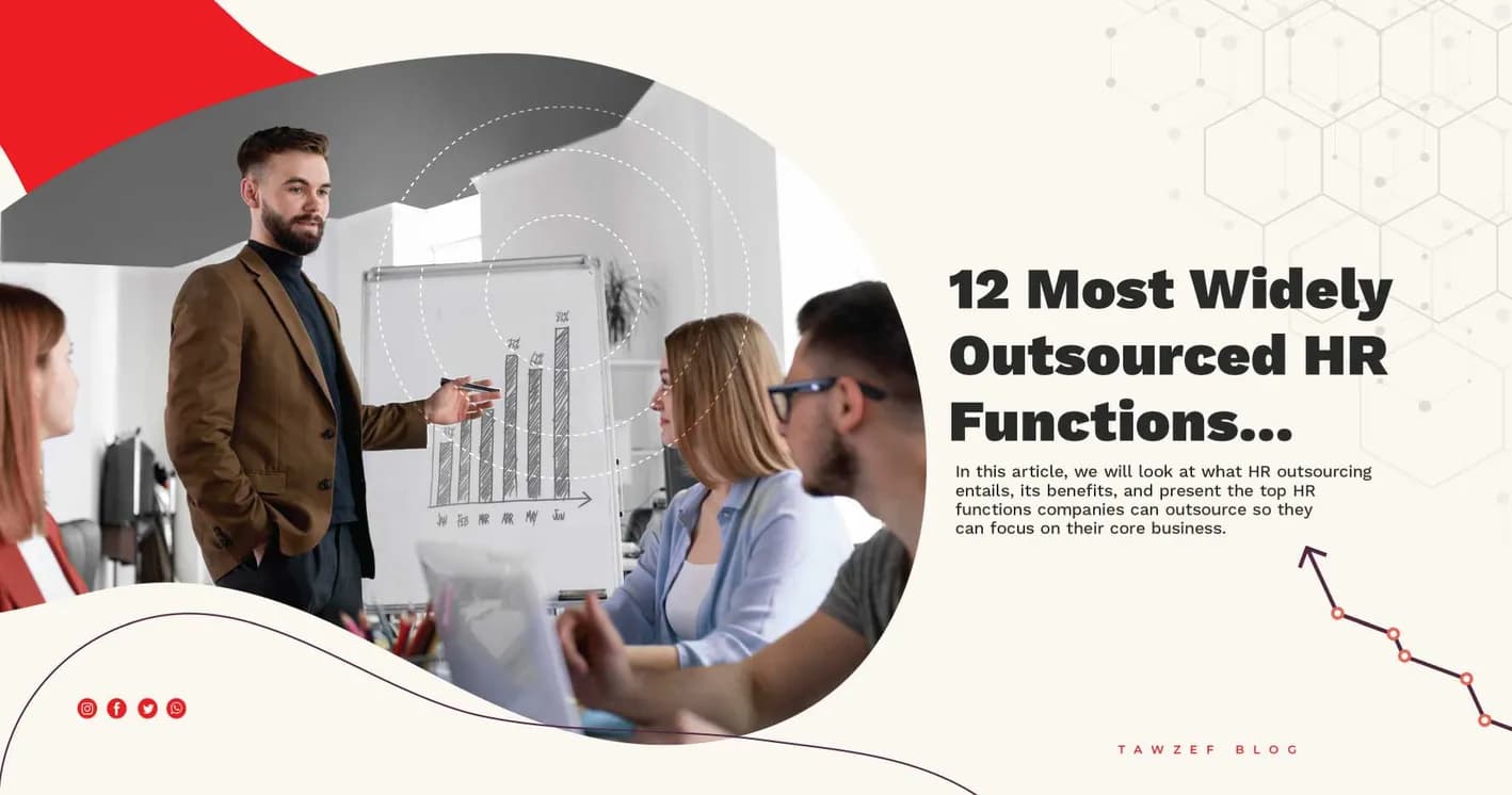 12 Most widelyouts outsourced HR functions